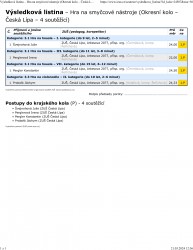 Vysledkova listina – okres - Hra na smyccove nastroje-1.png>